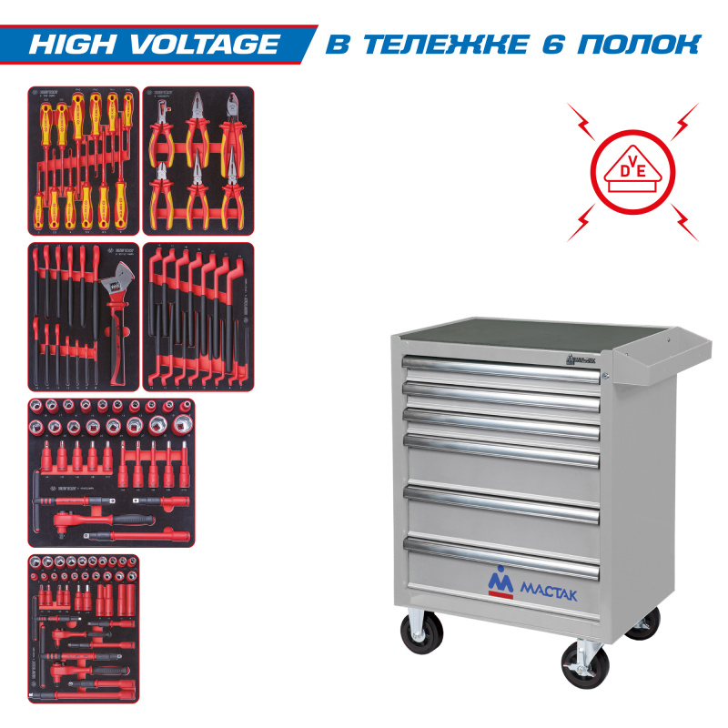 KING TONY Набор инструментов "HIGH VOLTAGE" в серой тележке, 117 предметов 934-117AMGE